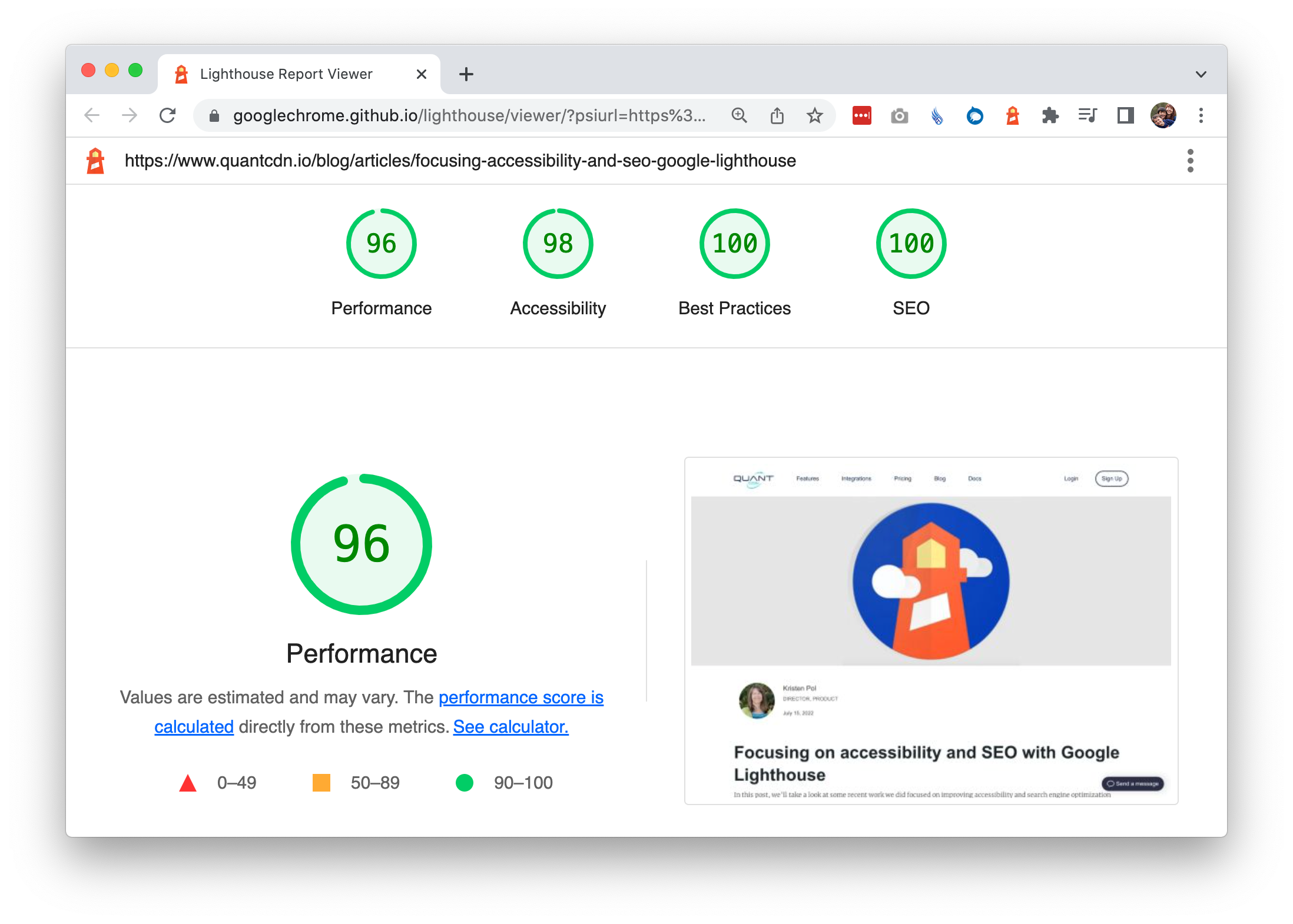 QuantCDN Lighthouse Scores on blog post of 96, 98, 100, and 100